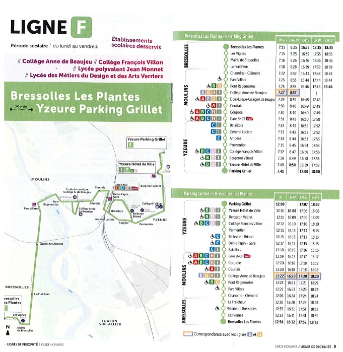 Description de l'image